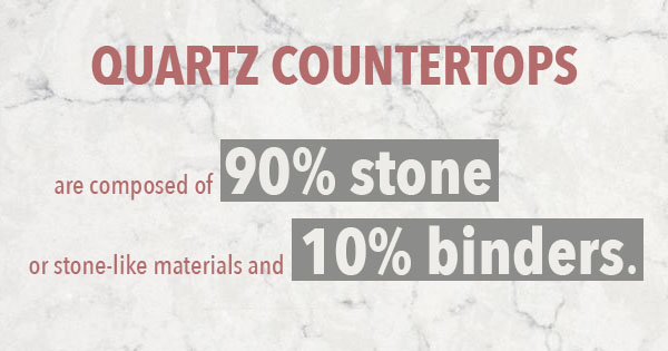 quartz countertop distributor