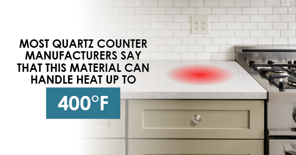 countertop company