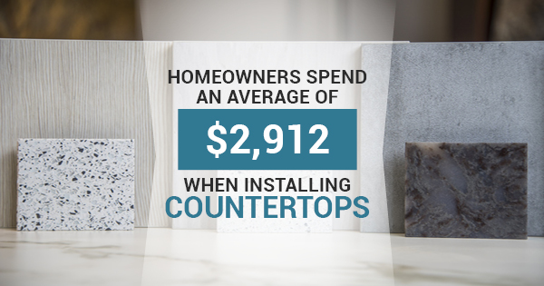 quality countertops