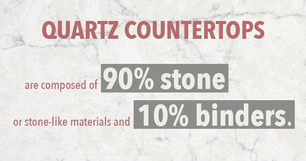 A Brief Guide To Solid Surface Vs. Quartz Countertops